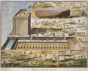 Marinewerft, Illustration aus der 